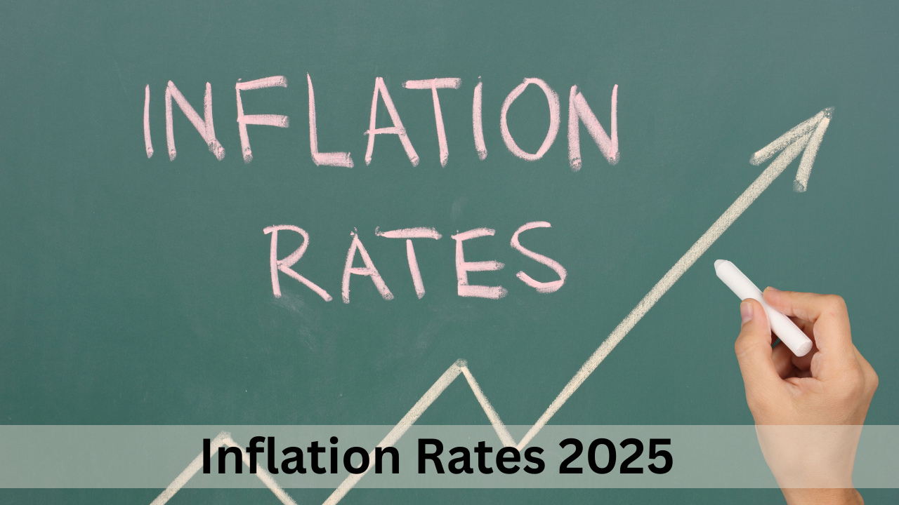 Inflation Rates