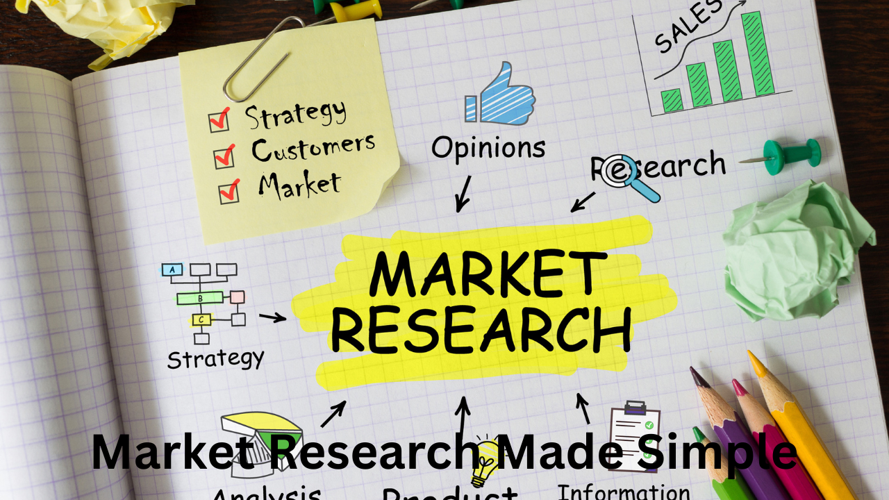 Market Research Made Simple