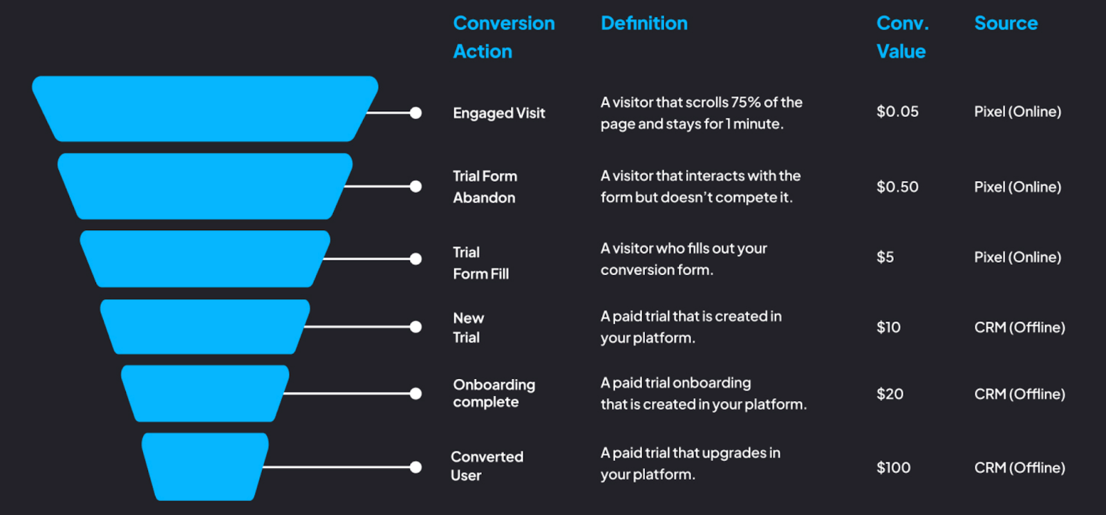 Laser 247 – Complete Guide to Services, Features, Login & Benefits